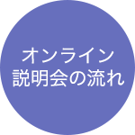 オンライン説明会の流れ